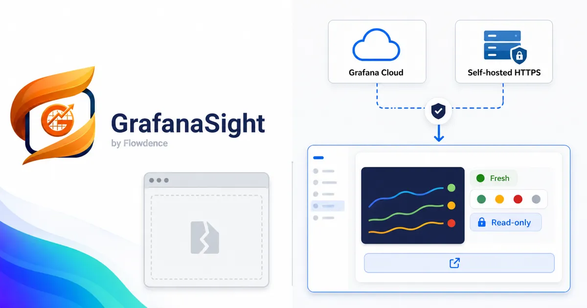 Grafana in Confluence: GrafanaSight vs iframe Embeds