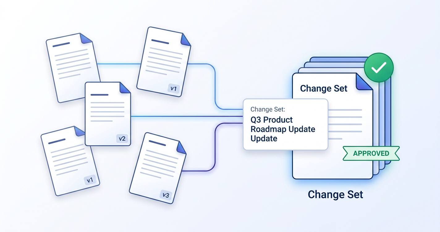 Change Sets: Multi-Page Review Bundles & API | Flowdence Blog