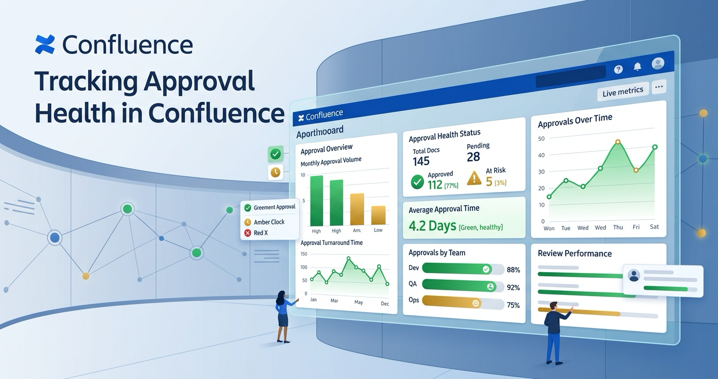 Track Approval Health in Confluence with Analytics | Flowdence Blog