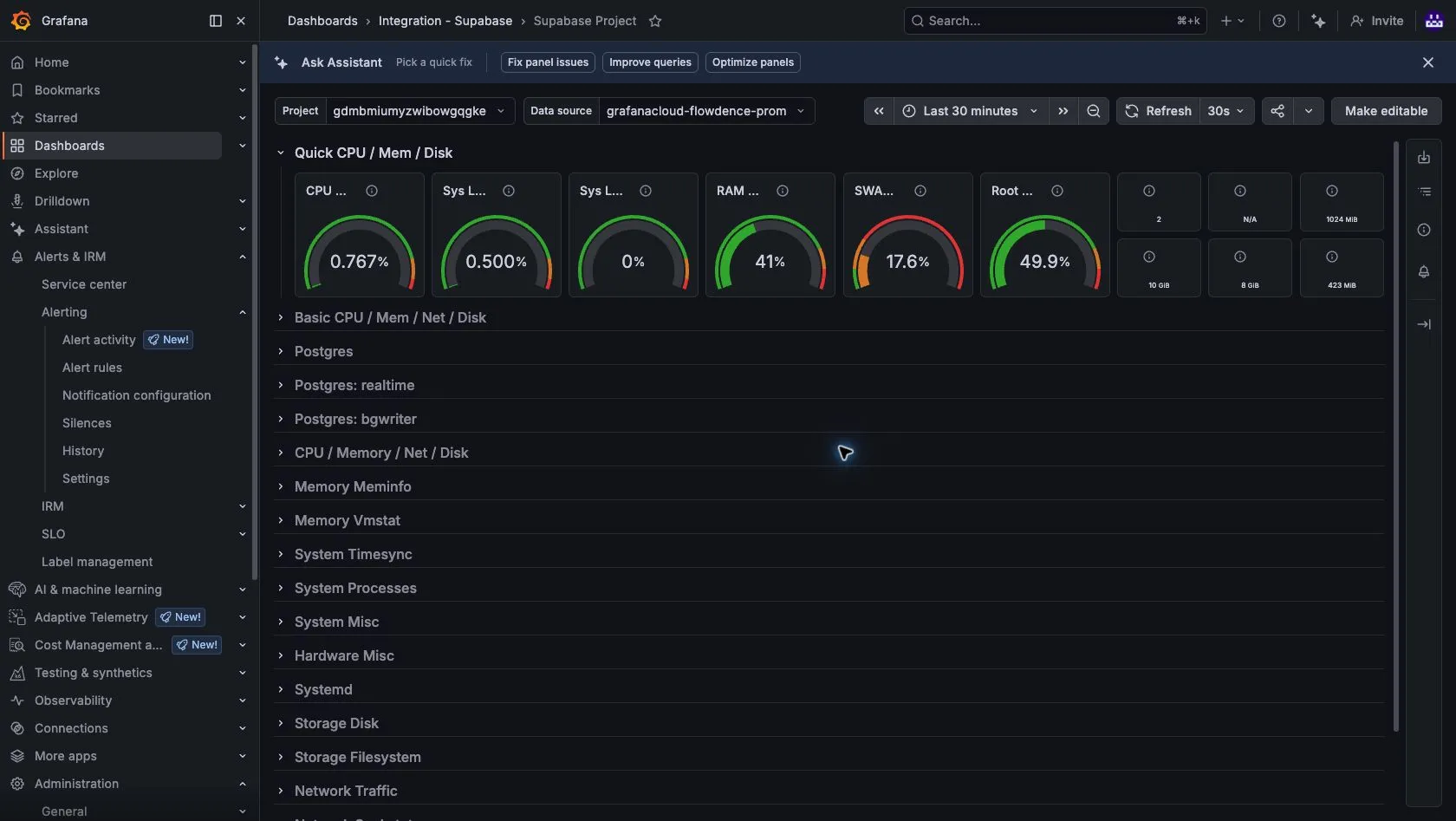 Grafana Supabase dashboard with time controls