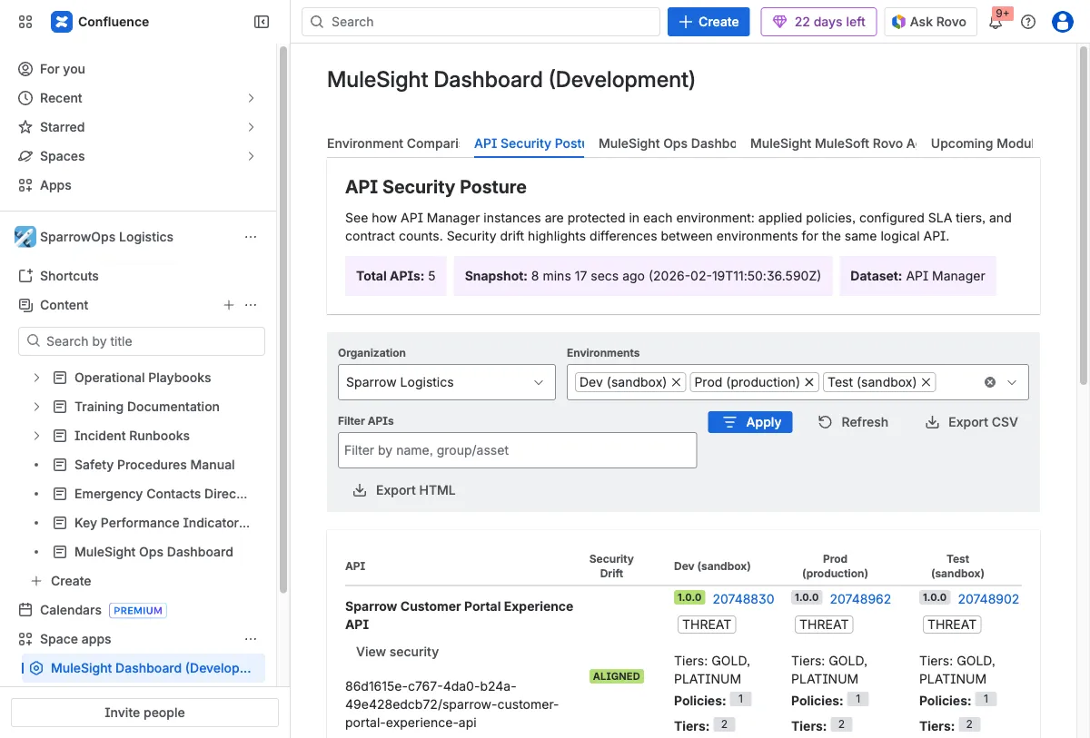 API Security Posture tab