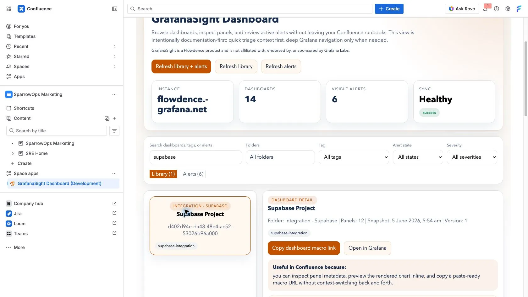 Supabase dashboard detail in GrafanaSight