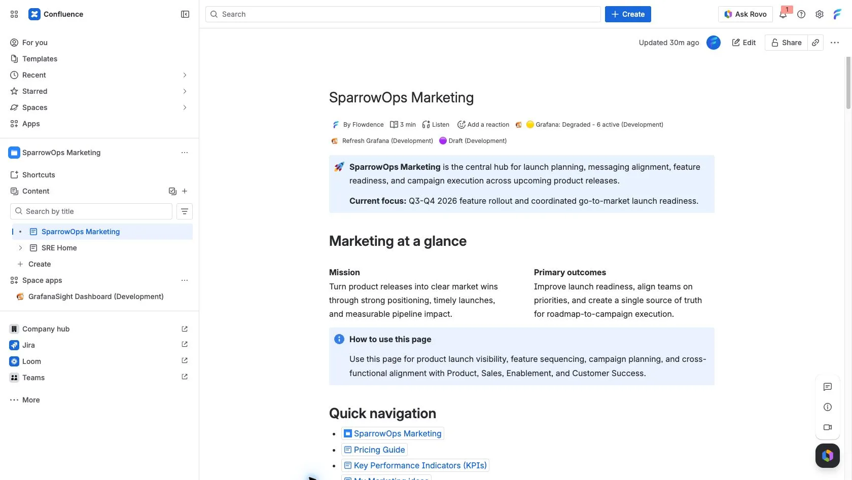 Confluence page with configured GrafanaSight byline