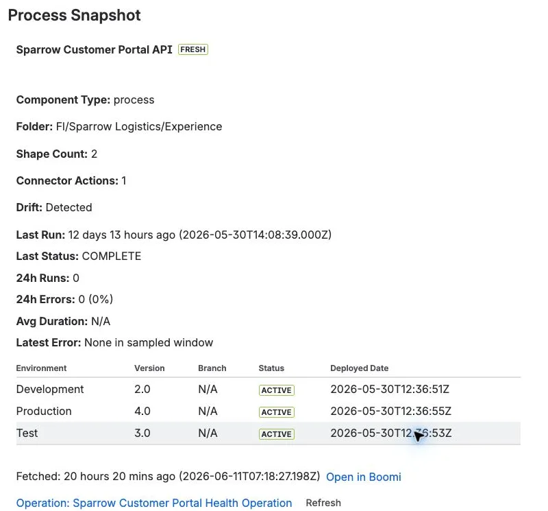 Detailed Process Snapshot macro