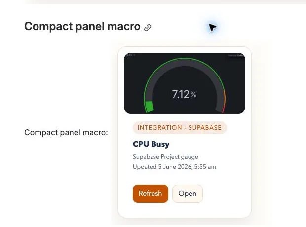 Compact GrafanaSight panel macro