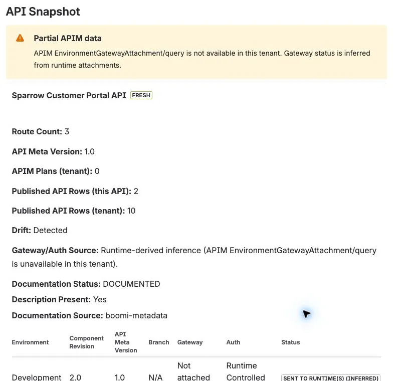 API Snapshot macros