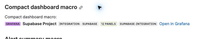 Compact GrafanaSight dashboard macro