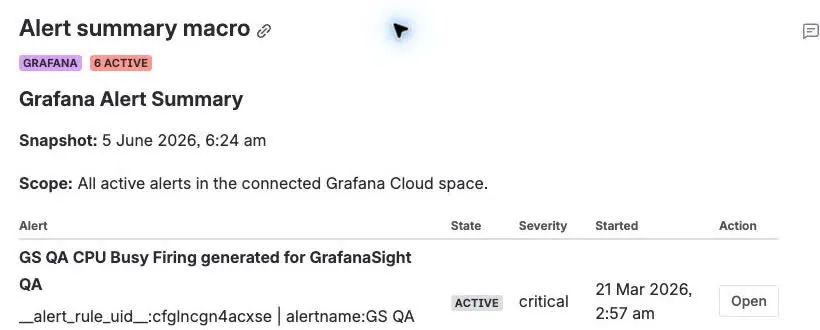 GrafanaSight alert summary macro with active Supabase alerts