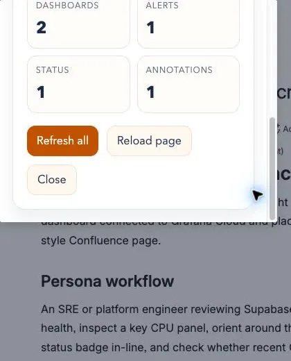 GrafanaSight page refresh modal actions