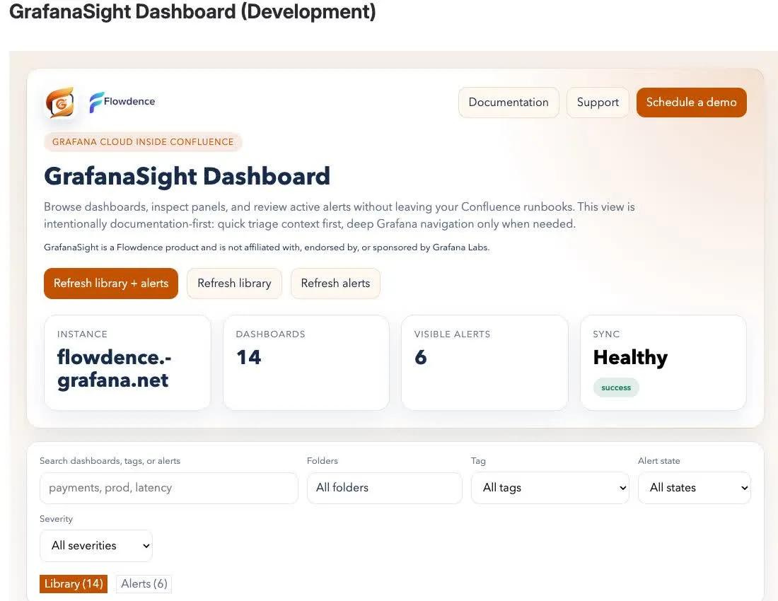 GrafanaSight space dashboard library controls