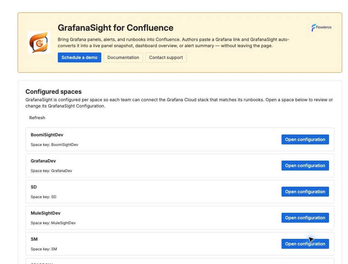 GrafanaSight global landing page with configured spaces