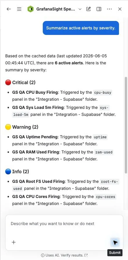 Rovo active alerts answer