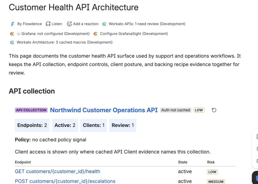 API Collection macro showing collection-wide review evidence