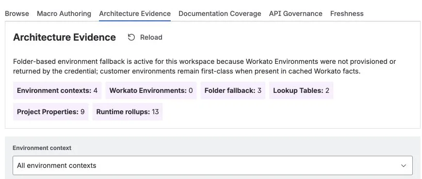 Architecture Evidence tab with page-context rows