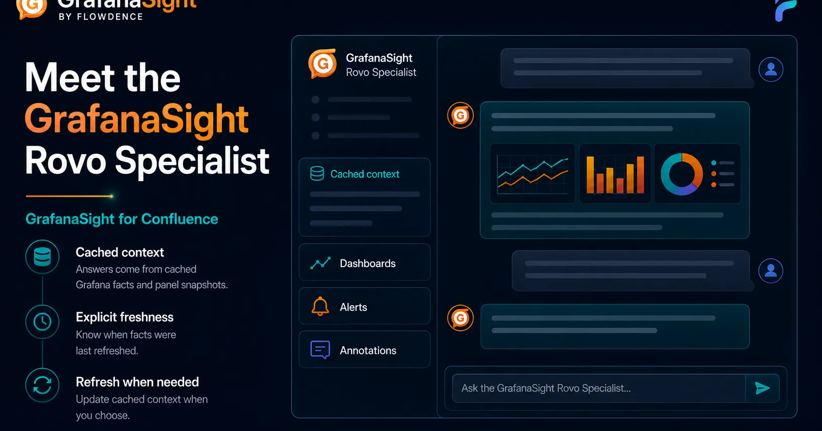Meet the GrafanaSight Rovo Specialist