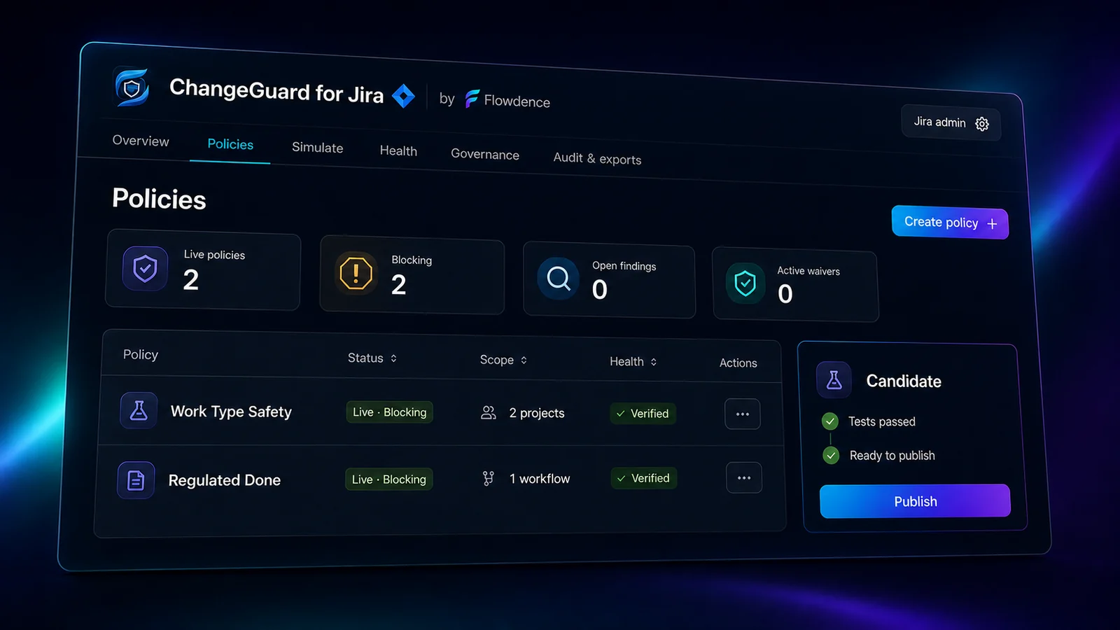 ChangeGuard for Jira policies product mock showing live blocking policies and a Candidate ready to publish